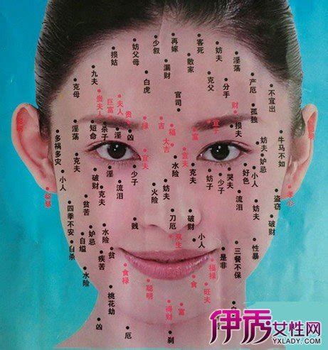 面相學 痣|面相特徵看女生好命嗎？痣、法令紋、眉毛解析